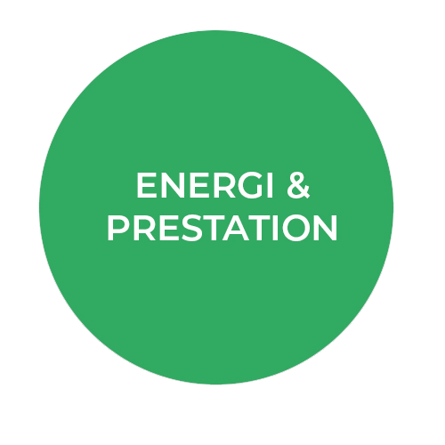 energi och prestation